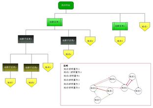 �齫�����ʹ�ά����Ƶ������׫�ģ�ϰ��ƽӮ������߶�����...